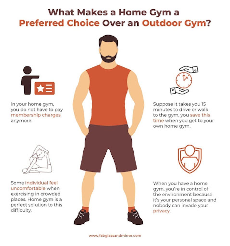 home gym vs outdoor gym